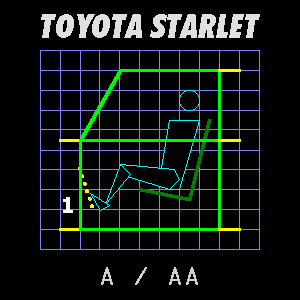 } (Starlet)
